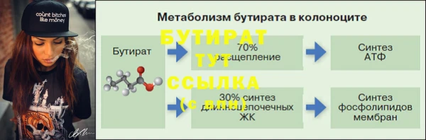 эйфоретик Новый Уренгой